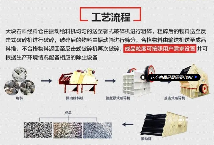时产500吨砂石生产线